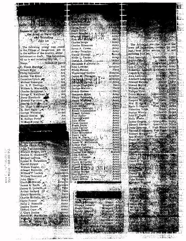 SAugerties WW1 Soldiers list