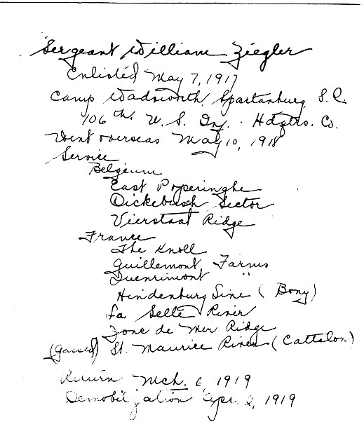 WW1 Documents, Saugerties, NY