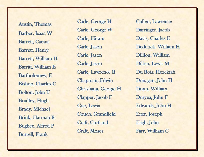 Saugerties veterans civil war deaths