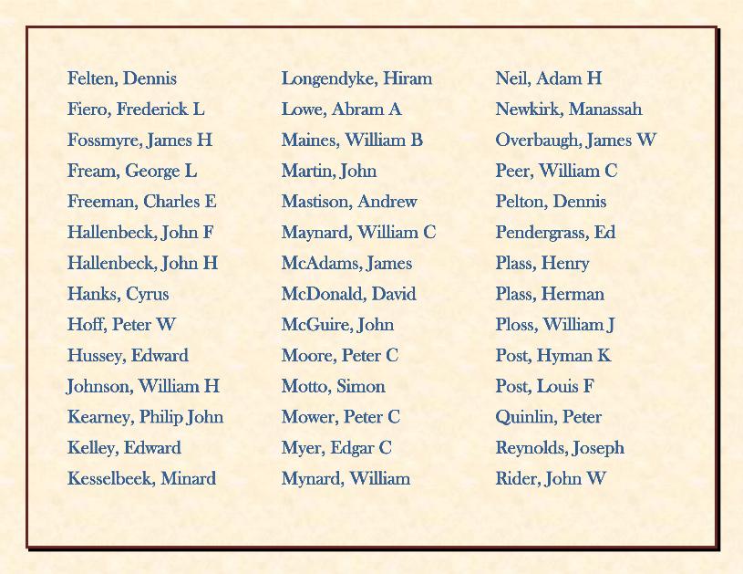 Saugerties Veterans civil war deaths
