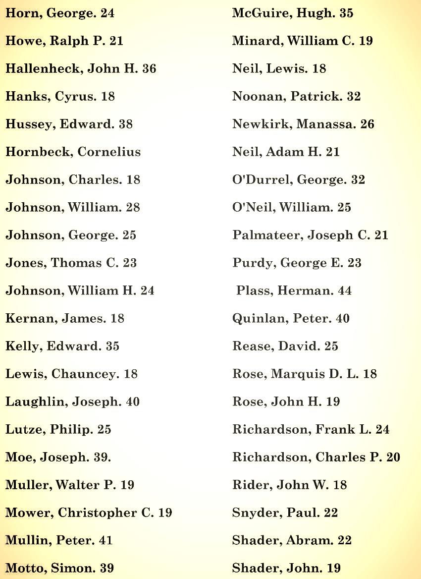120th New York Inf. Company G Roster