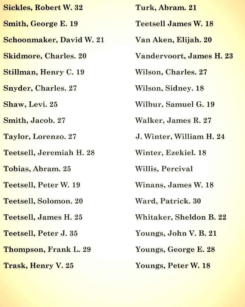 120th New York Inf. Company G Roster